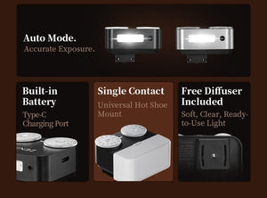 ZENIKO ZA12 Dual-Dial Camera Flash