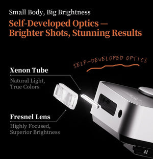 ZENIKO ZA12 Dual-Dial Camera Flash
