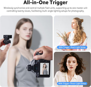 ZENIKO T1 2.4G Wireless Mini Flash Trigger