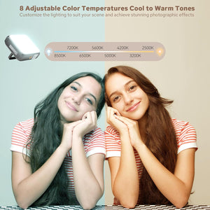ZENIKO VS5 R Mini LED Video Light with Soft Diffuser