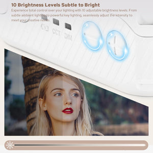 ZENIKO VS5 Bi LED On-Camera Video Light with Soft Diffuser