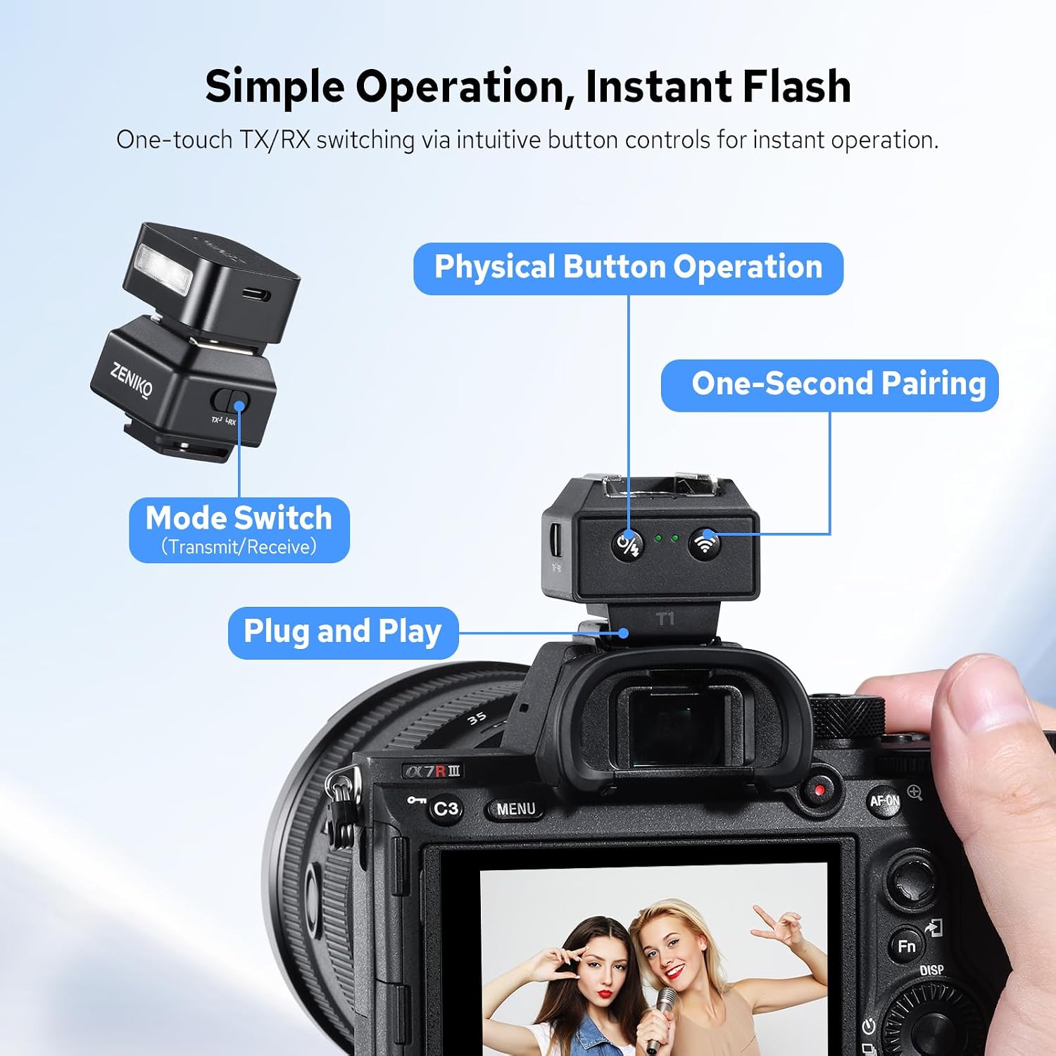 ZENIKO T1 2.4G Wireless Mini Flash Trigger