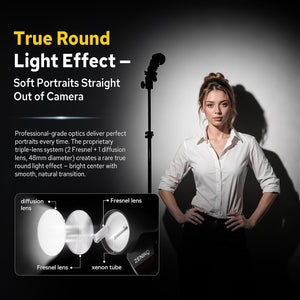 ZENIKO RF12M Mini On-Camera Flash